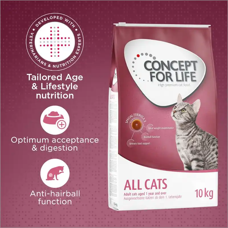 Concept for Life All Cats Adult Alacsony ár