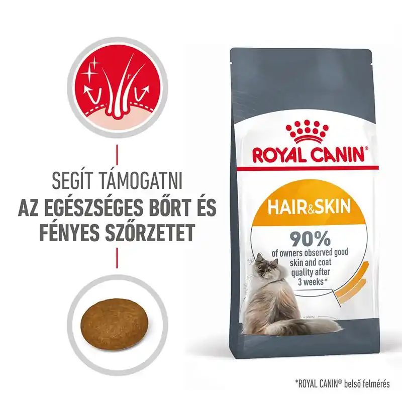 Ne maradj le Royal Canin Hair & Skin Care