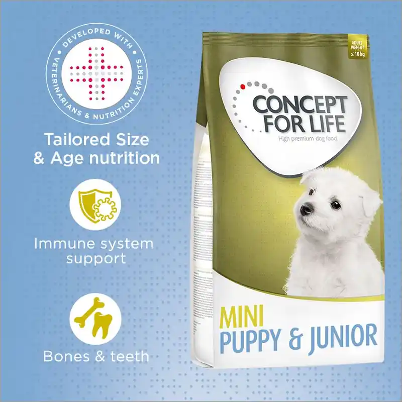 Árcsökkenés Concept for Life Mini Puppy & Junior