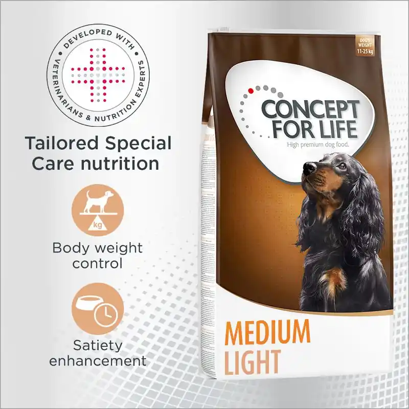 Concept for Life Medium Light Legnépszerűbb