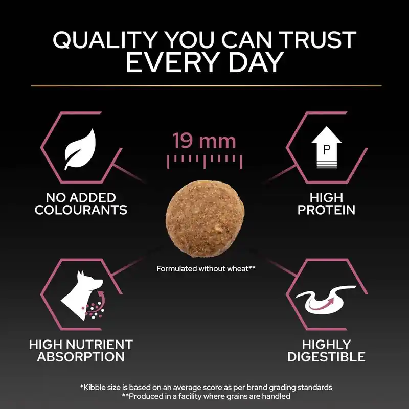 Biztonságos fizetés PURINA PRO PLAN Medium Adult Sensitive Skin