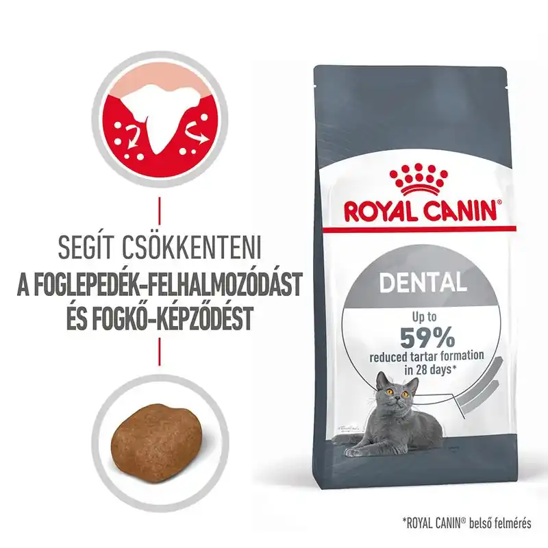 Ne maradj le Royal Canin Dental Care