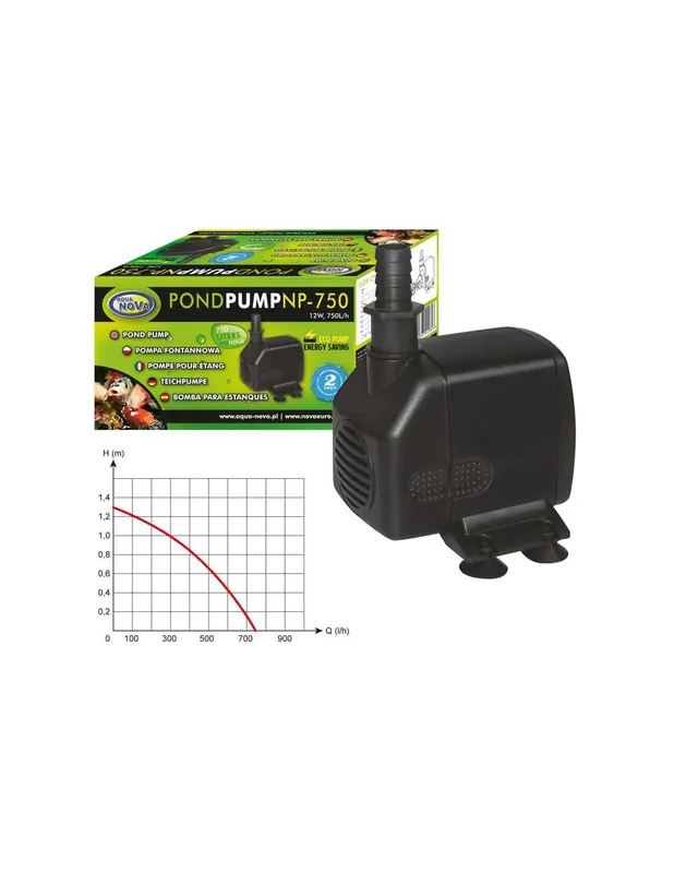 Aqua Nova NP-750 vízpumpa - 750l/h Prémium